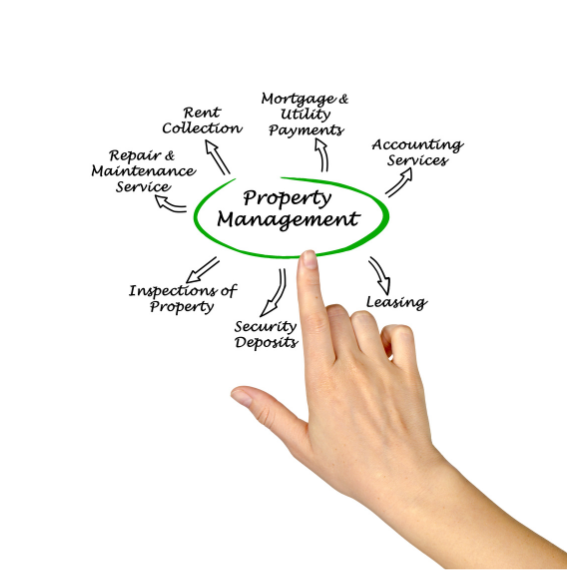 evertrust property manager NH/usa