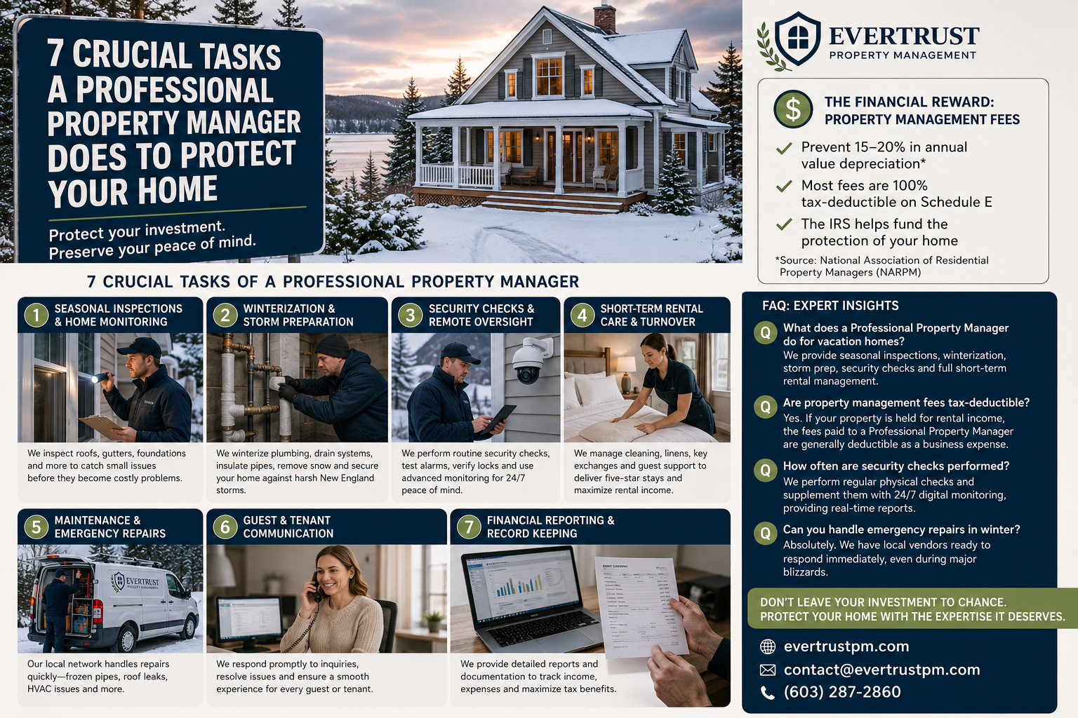 Professional Property Manager performing seasonal home inspection in New Hampshire.
