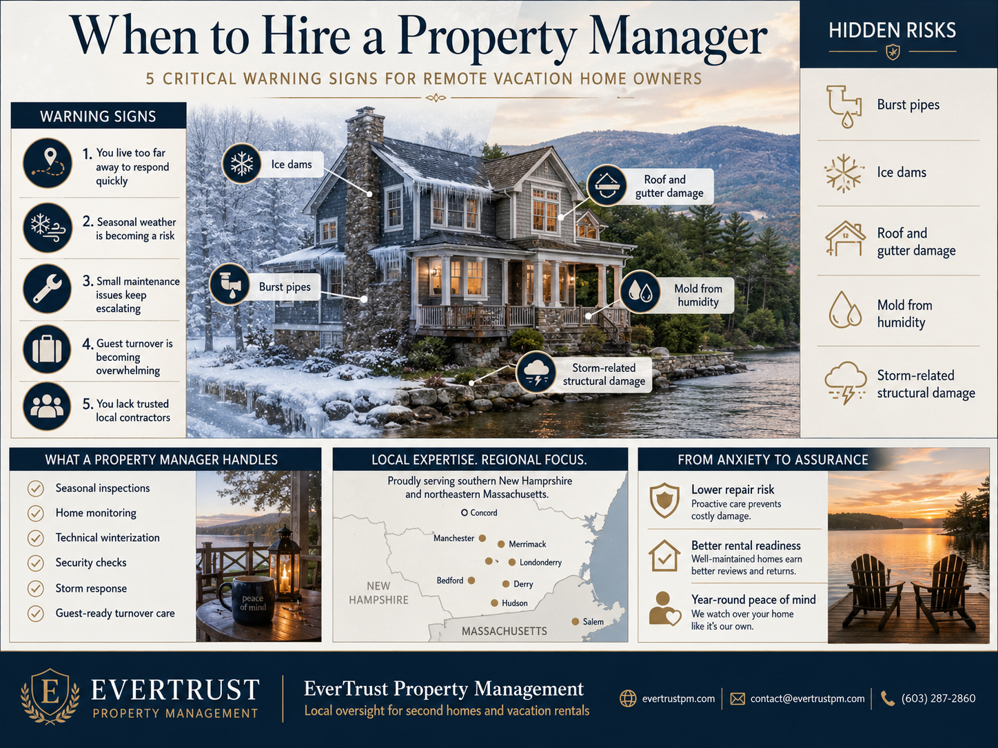 Remote real estate investor reviewing a seasonal checklist to determine when to hire a property manager for a New Hampshire vacation home